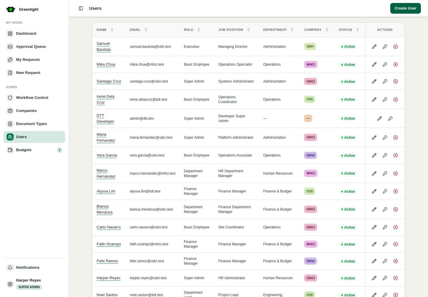 Users screenshot