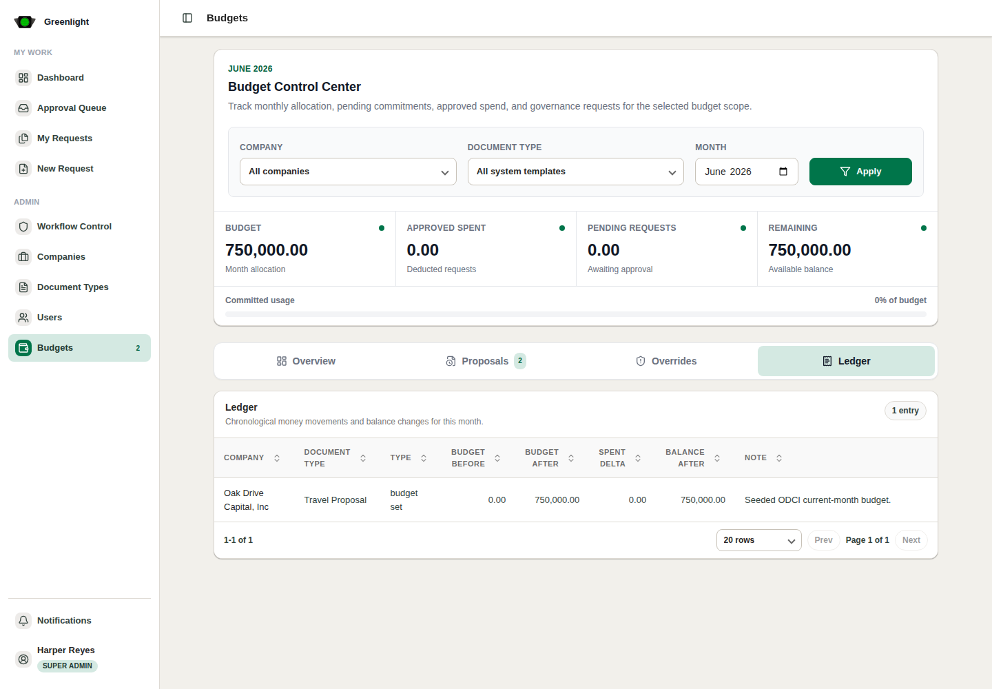 Ledger tab screenshot
