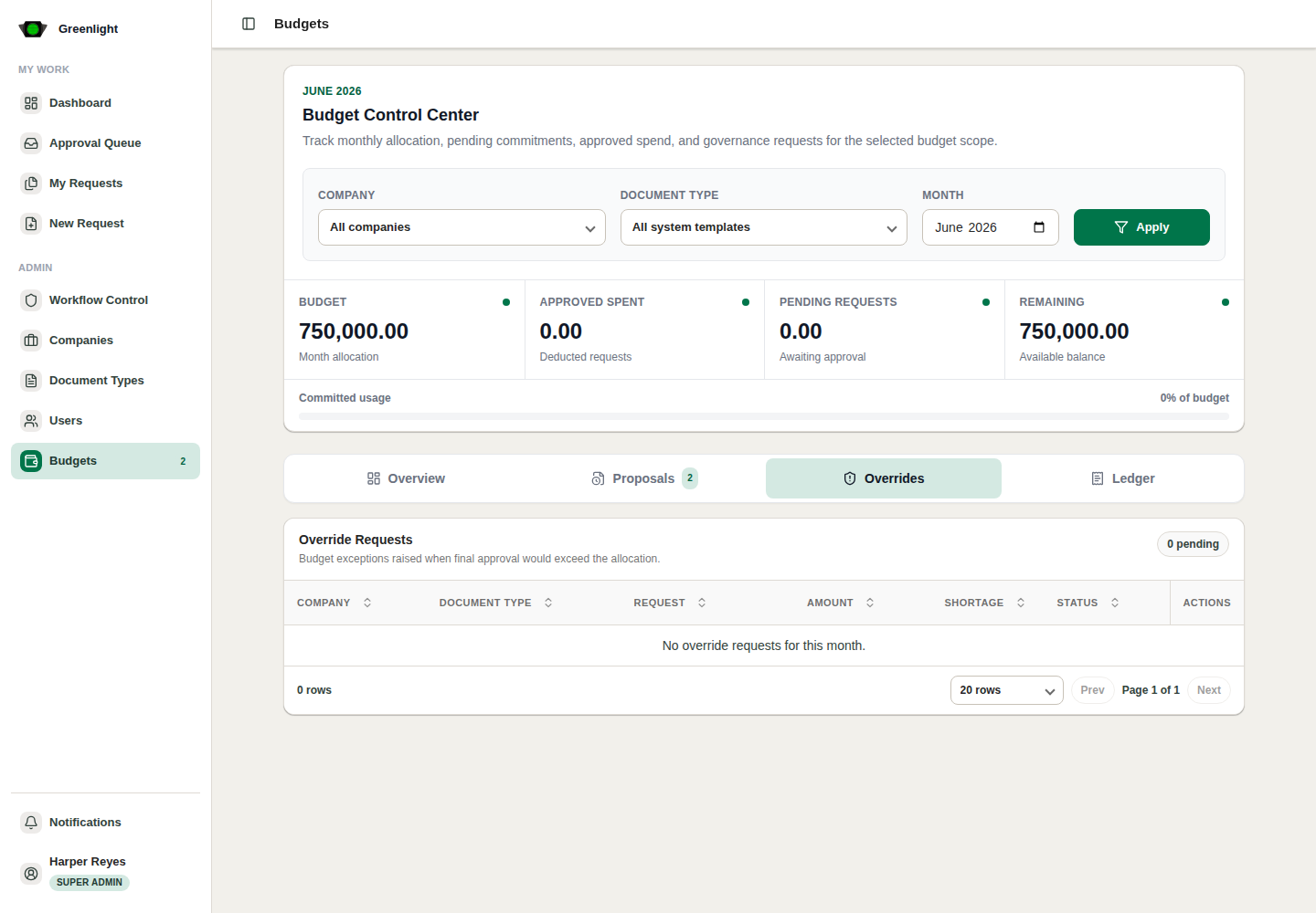 Overrides tab screenshot