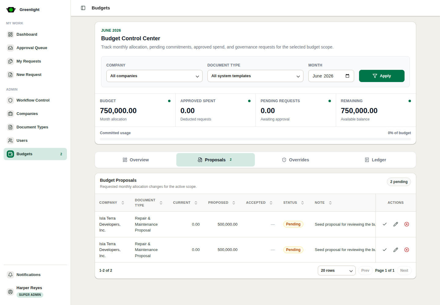 Proposals tab screenshot