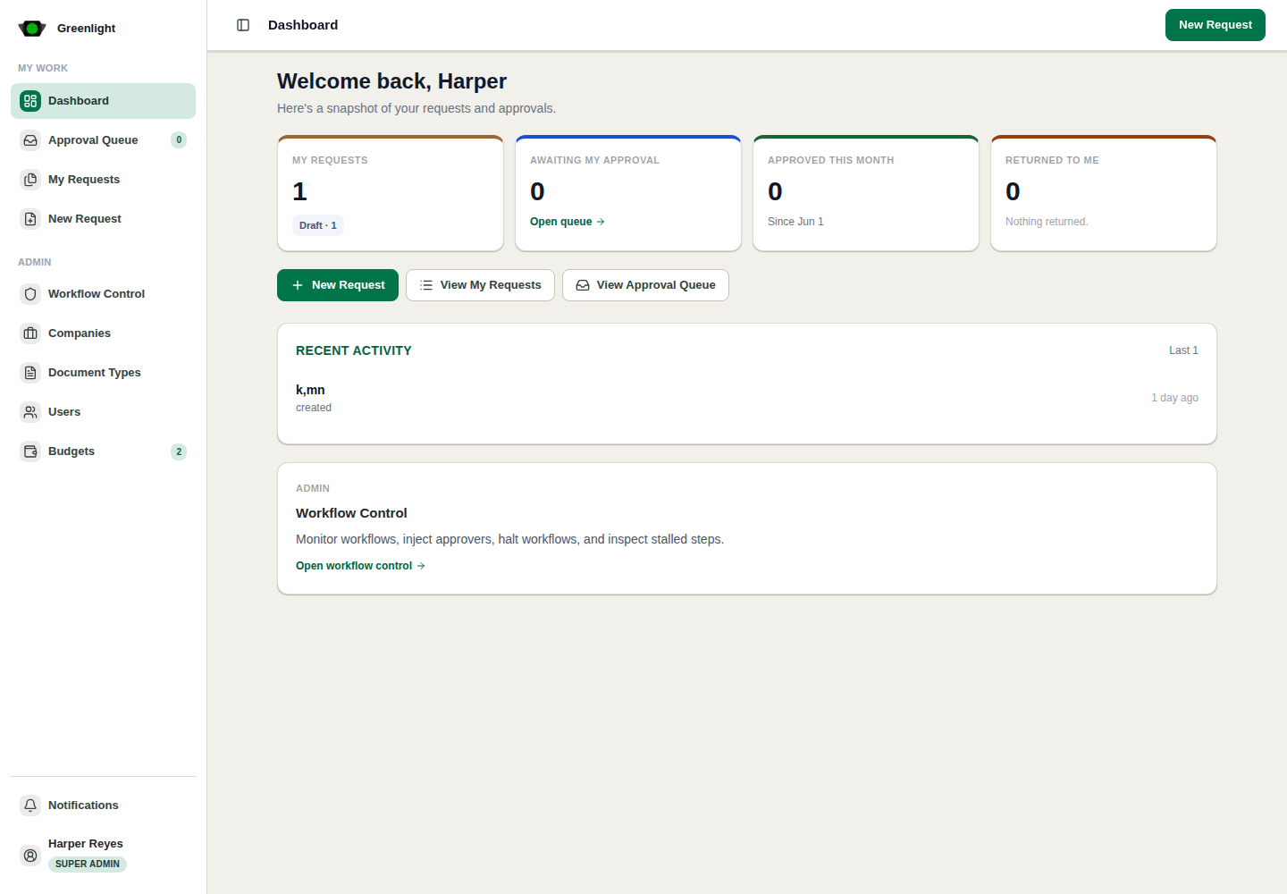 Dashboard screenshot